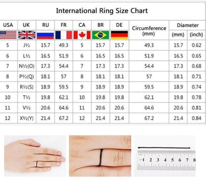 Micro Paved Zircon Ring